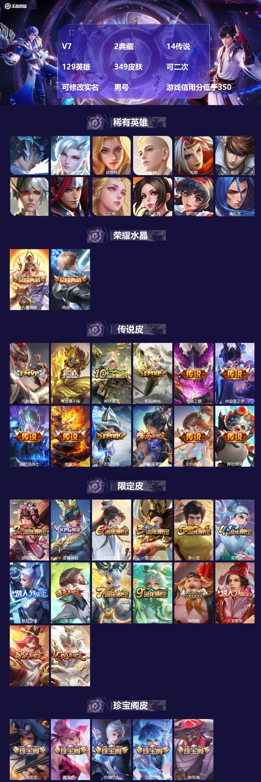 王者荣耀账号安卓QQ[24129633]V7 2典藏 14传说 129英雄 349皮肤 可二次 可修改实名 男号 游戏信