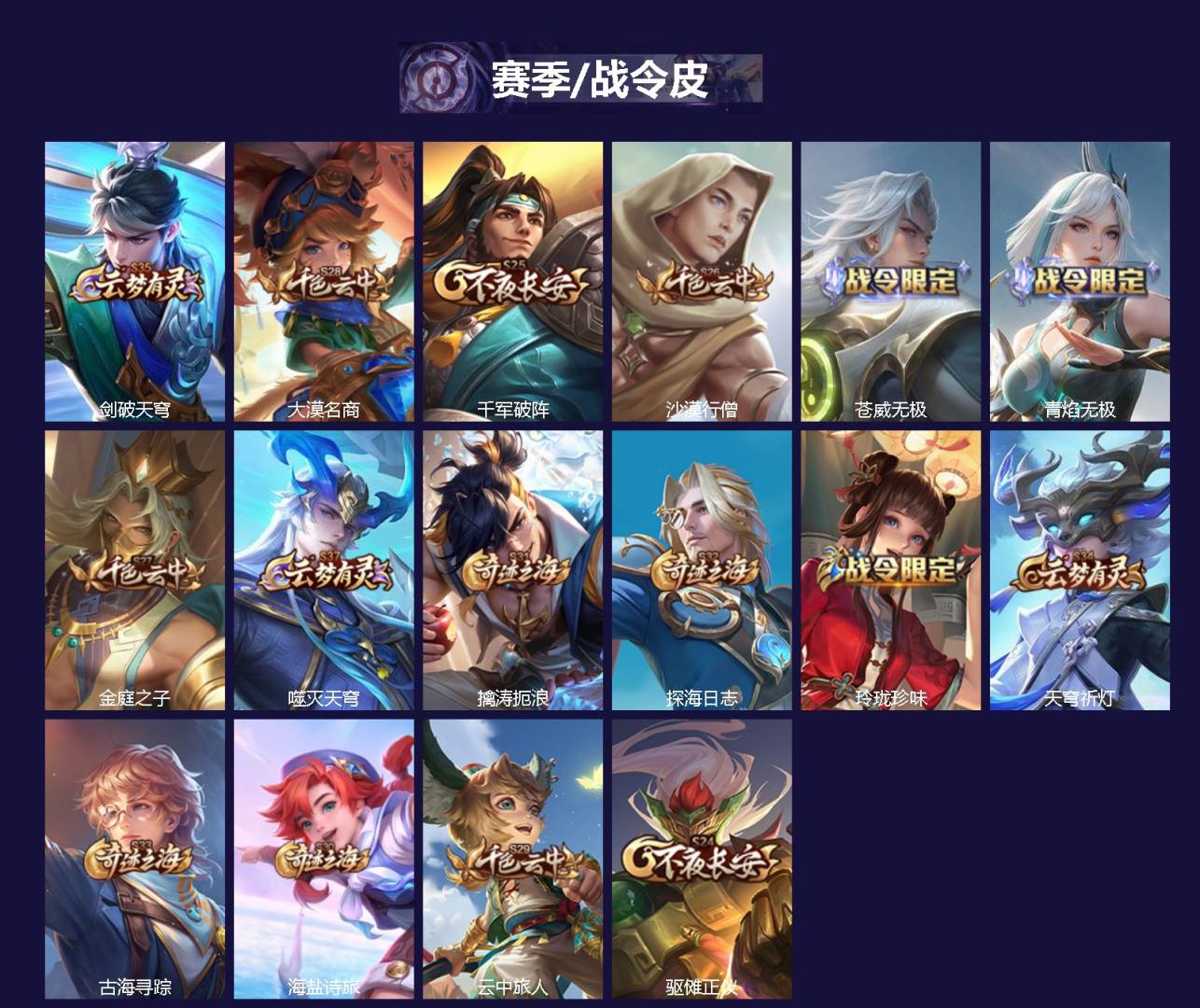 WZQM4535211王者荣耀账号详情图3 WZQM4535211王者荣耀账号详情图3