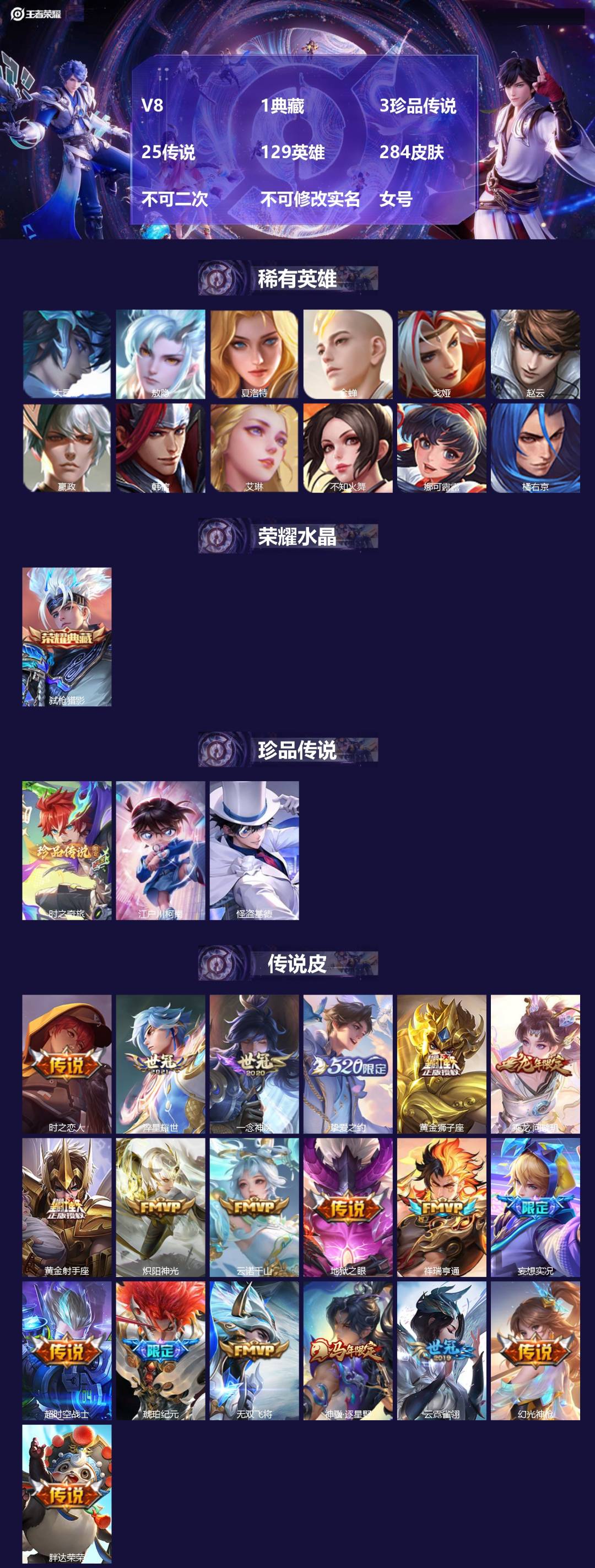 王者荣耀账号苹果QQV8 1典藏 3珍品传说 25传说 129英雄 284皮肤 不可二次 不可修改实名 女号 
【英雄全