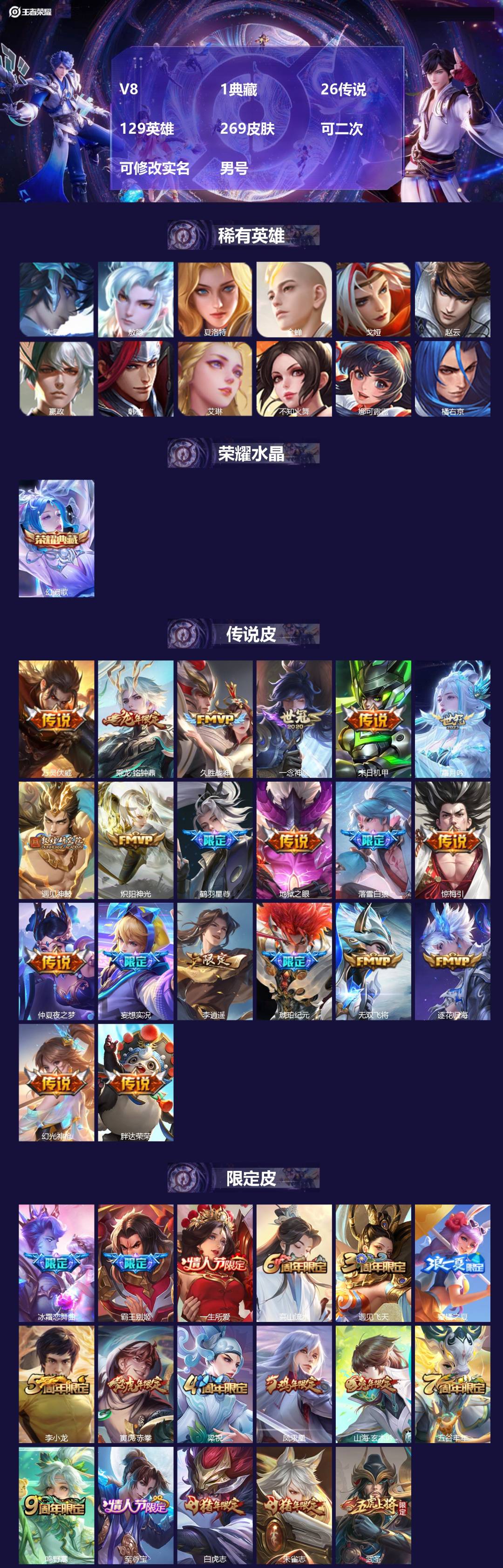 王者荣耀账号苹果QQ[24233126]V8 1典藏 26传说 129英雄 269皮肤 可二次 可修改实名 男号 
【英