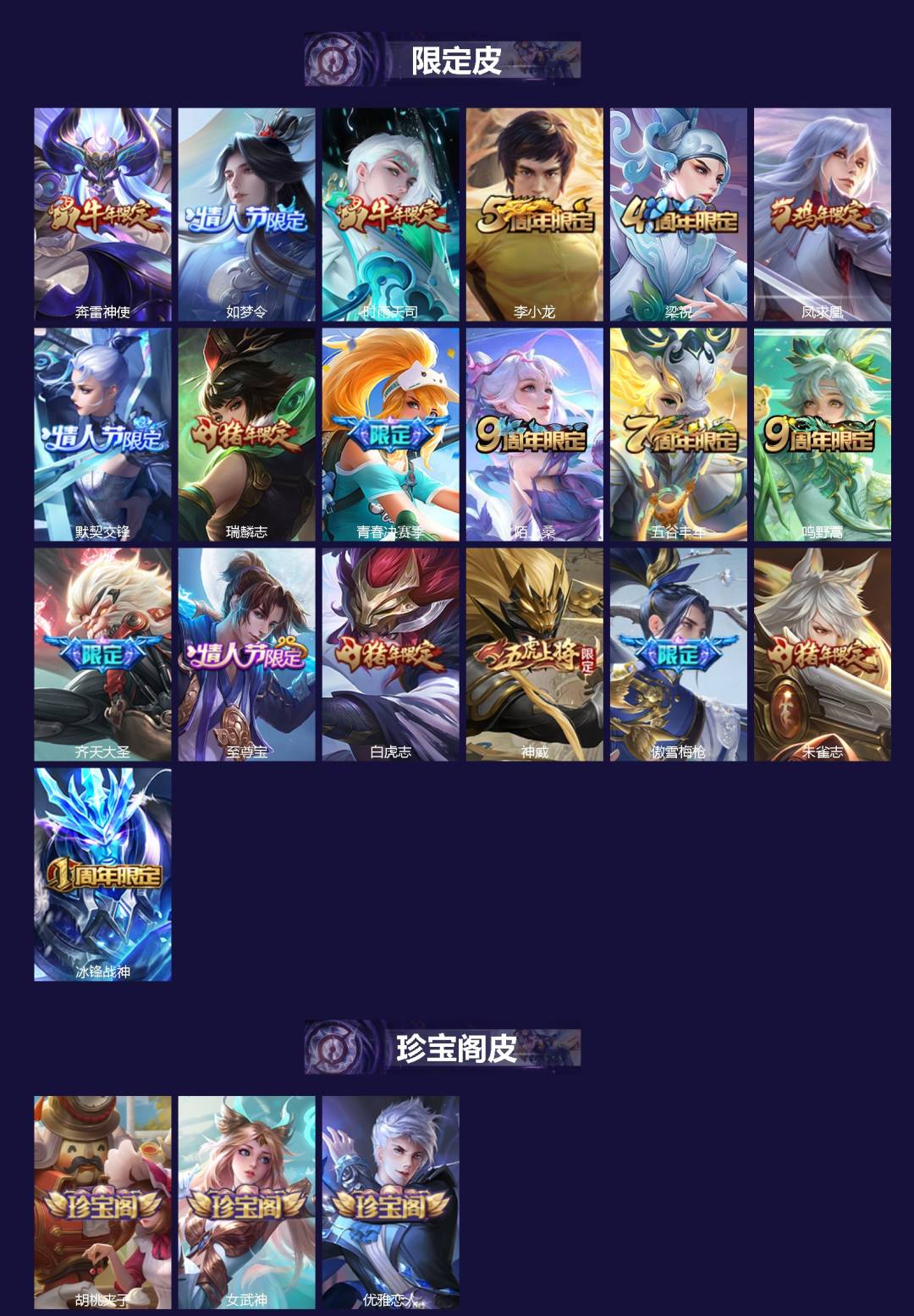 WZQM4539208王者荣耀账号详情图3
