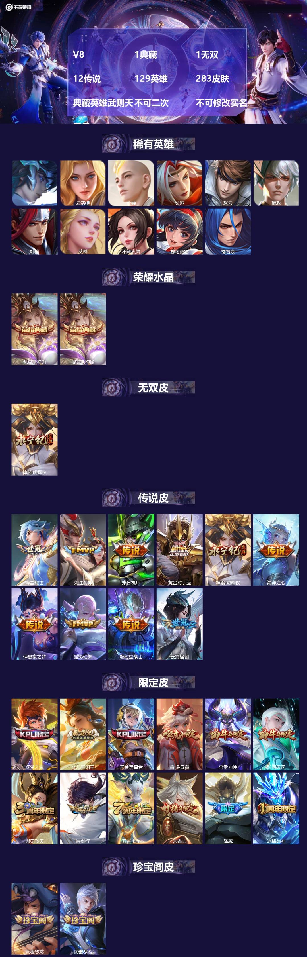 王者荣耀账号安卓QQV8 1典藏 1无双 12传说 129英雄 283皮肤 典藏英雄武则天 不可二次 不可修改实名 男号