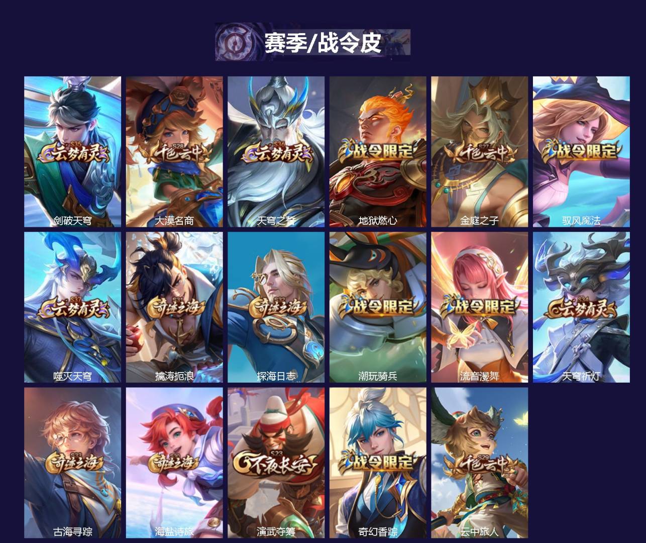 WZQM4543520王者荣耀账号详情图3