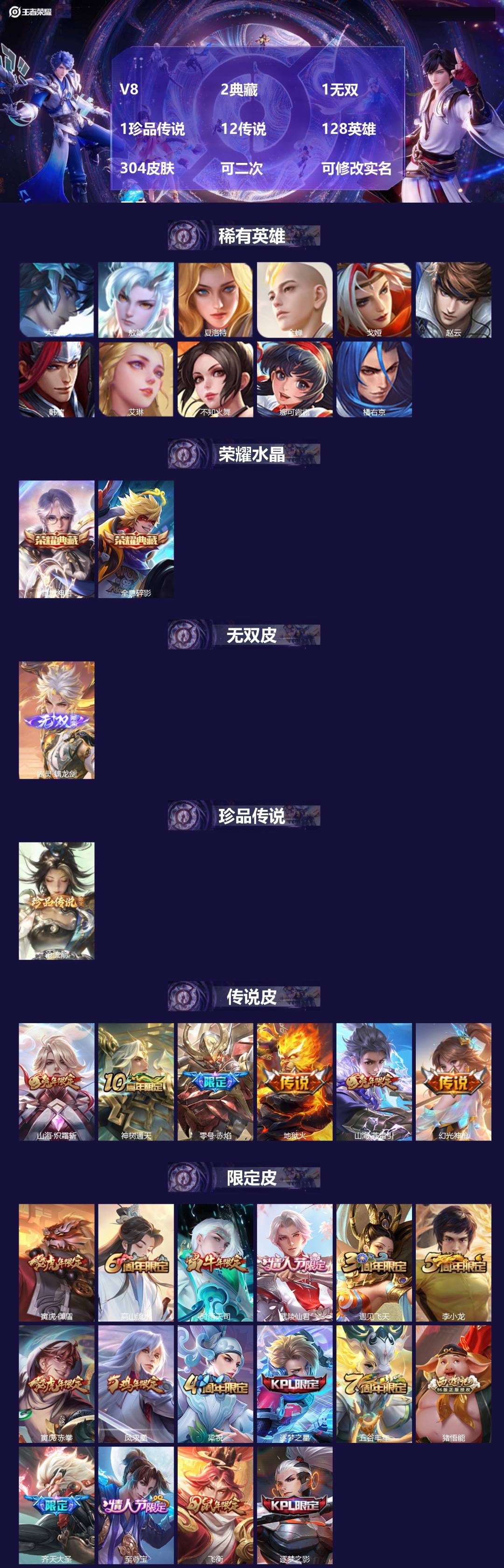 王者荣耀账号安卓QQV8 2典藏 1无双 1珍品传说 12传说 128英雄 304皮肤 可二次 可修改实名 男号 
【英