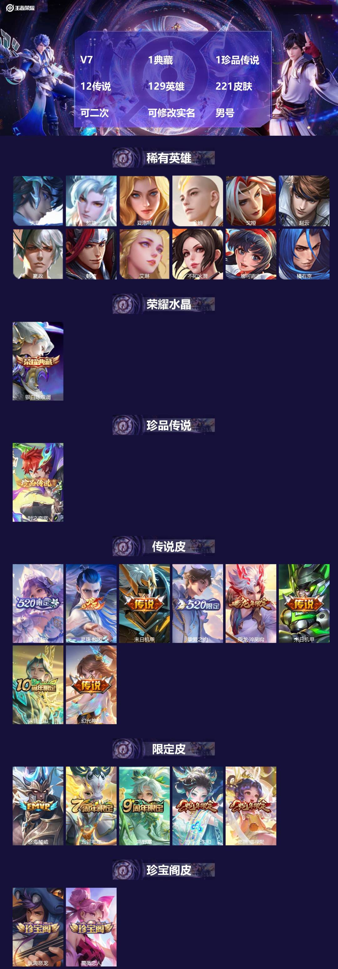 王者荣耀账号安卓QQ[24376534]V7 1典藏 1珍品传说 12传说 129英雄 221皮肤 可二次 可修改实名 