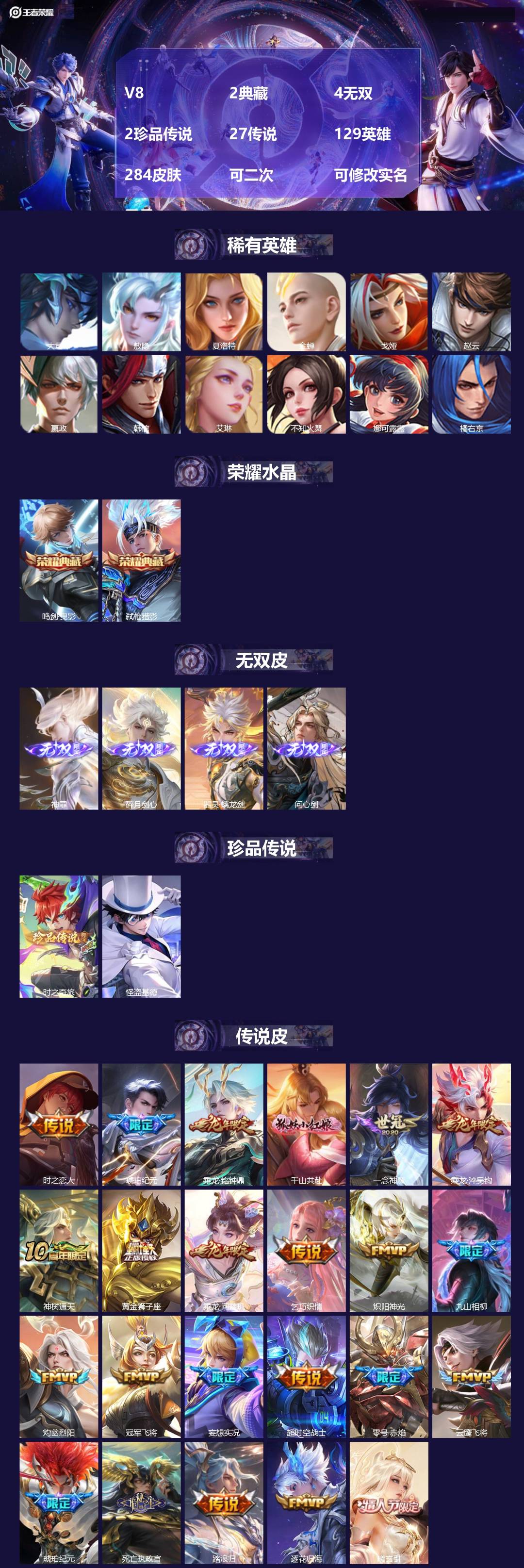 王者荣耀账号苹果QQV8 2典藏 4无双 2珍品传说 27传说 129英雄 284皮肤 可二次 可修改实名 男号 
【英