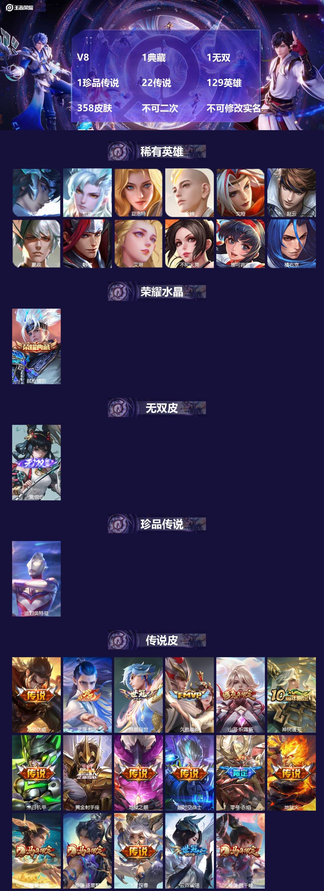 王者荣耀账号安卓QQV8 1典藏 1无双 1珍品传说 22传说 129英雄 358皮肤 不可二次 不可修改实名 男号 
