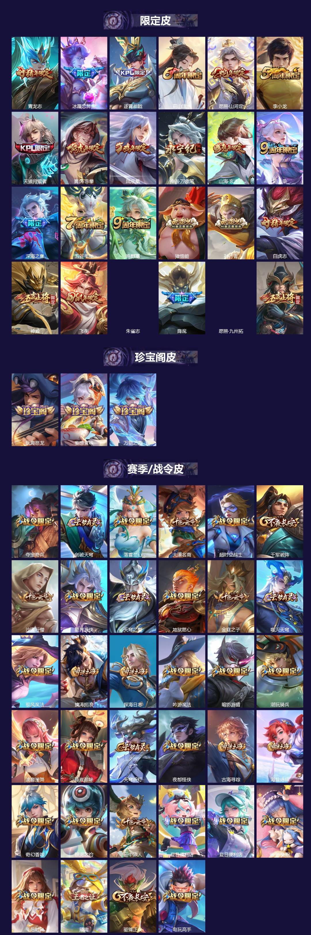 WZQM4545869王者荣耀账号详情图3 WZQM4545869王者荣耀账号详情图3