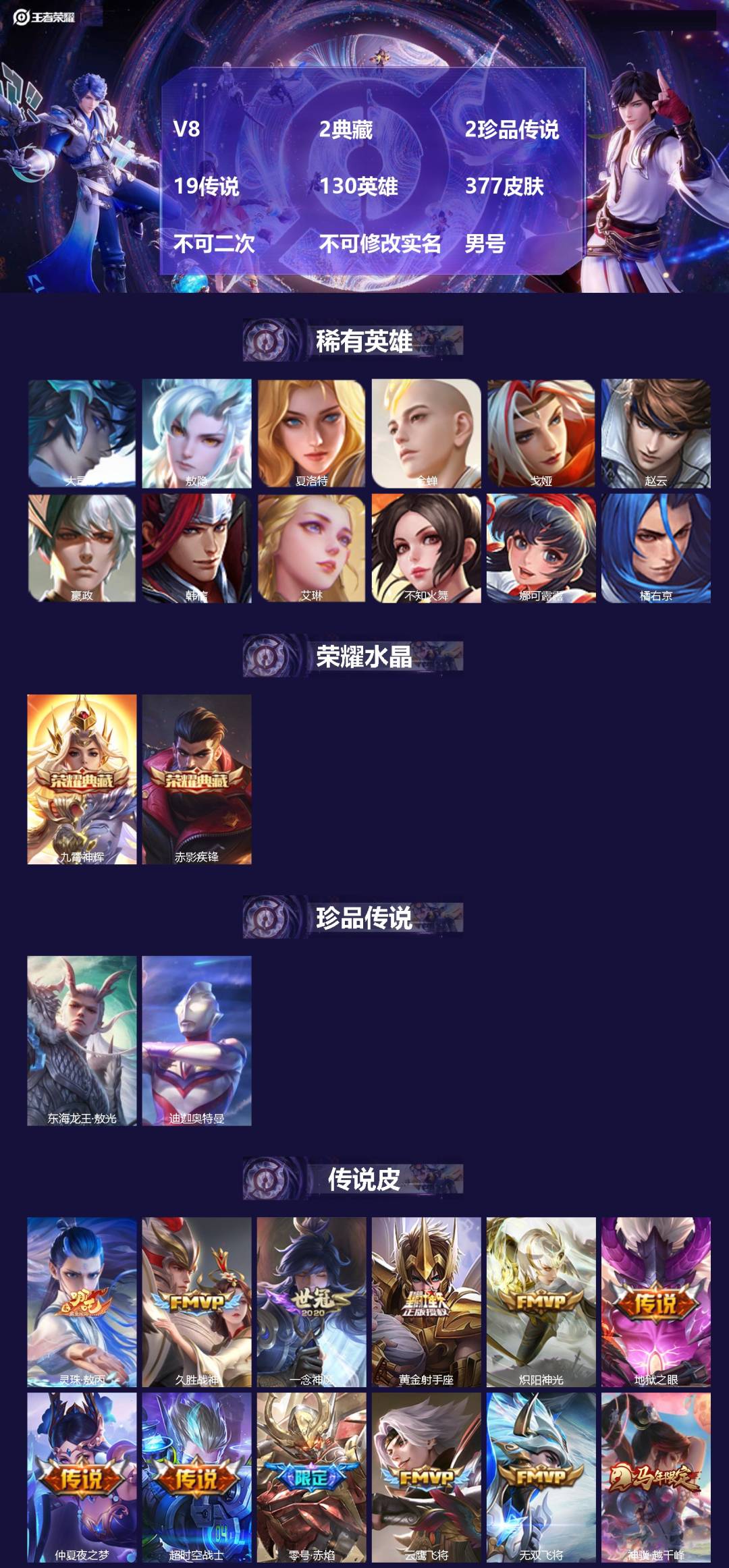 王者荣耀账号苹果QQV8 2典藏 2珍品传说 19传说 130英雄 377皮肤 不可二次 不可修改实名 男号 
【英雄全