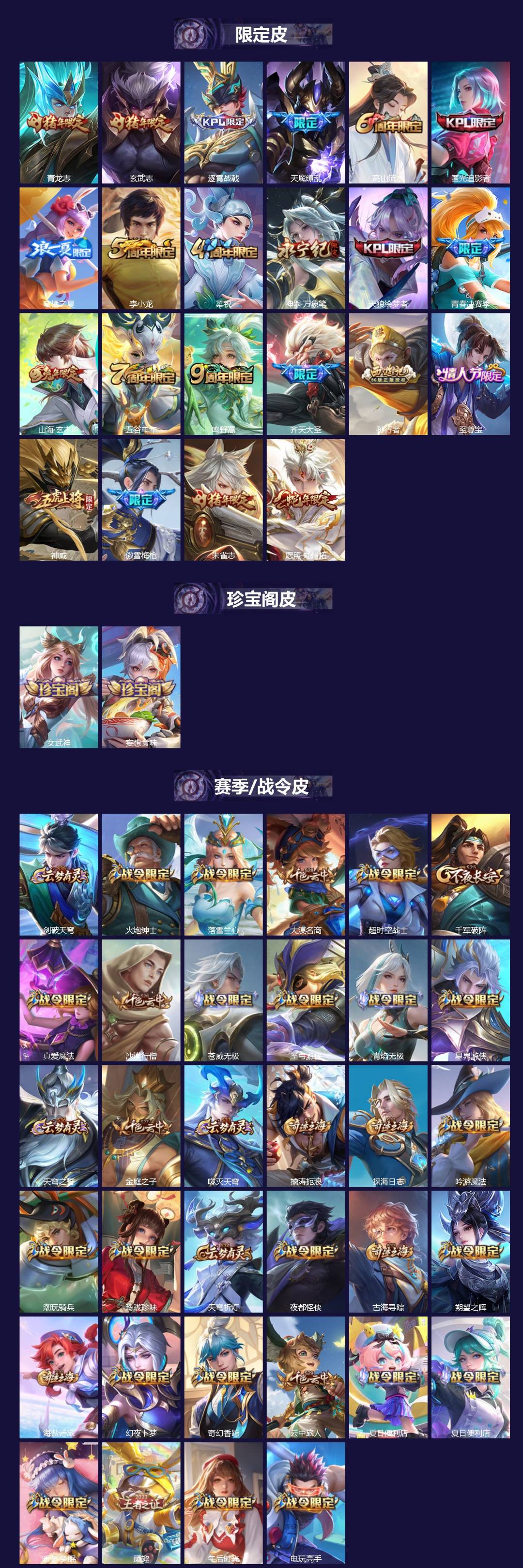 WZQM4546634王者荣耀账号详情图3 WZQM4546634王者荣耀账号详情图3