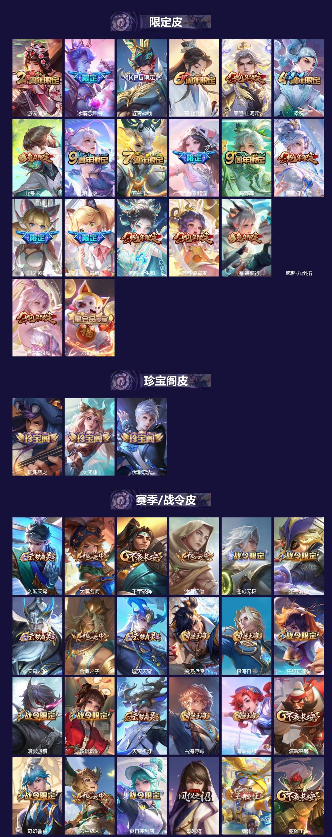 WZQM4547796王者荣耀账号详情图3 WZQM4547796王者荣耀账号详情图3