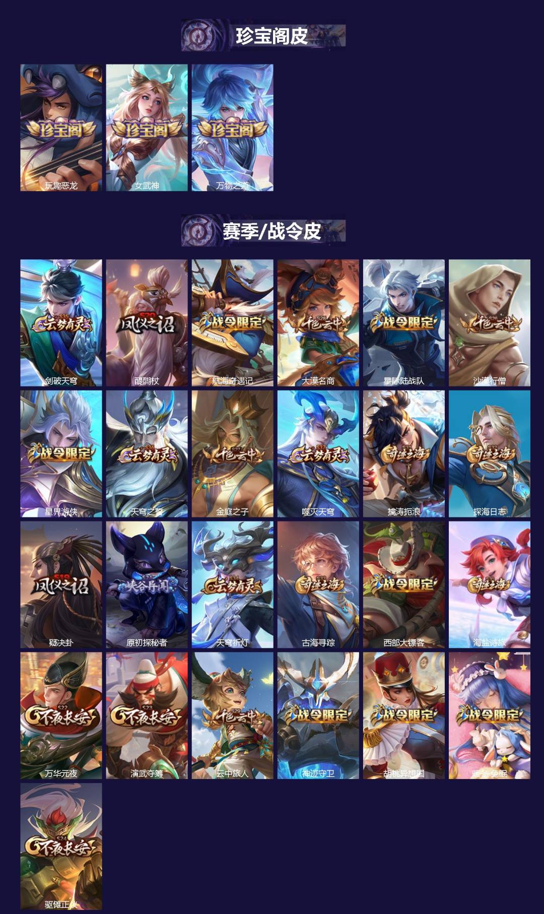 WZQM4547953王者荣耀账号详情图3 WZQM4547953王者荣耀账号详情图3