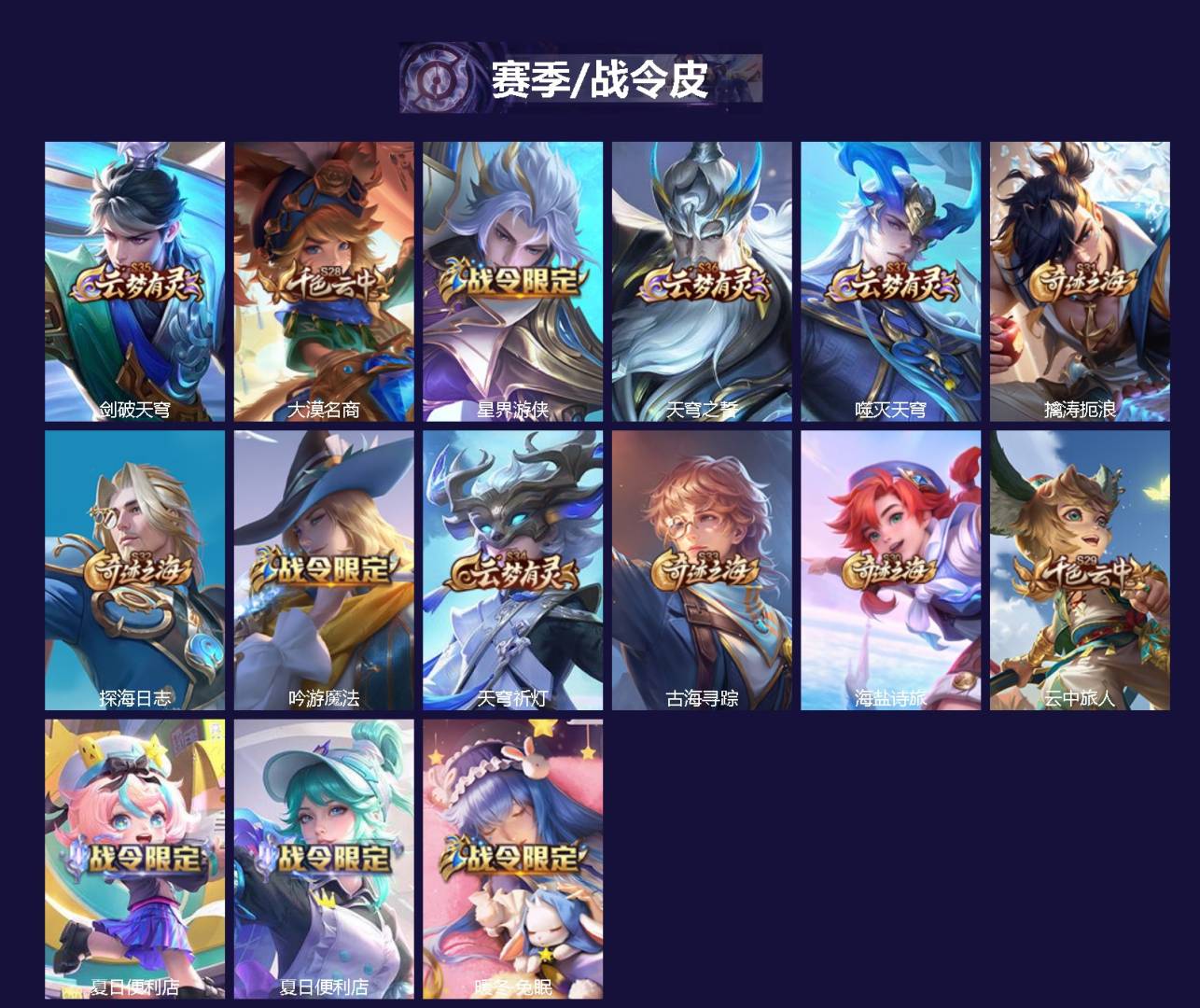 WZQM4549545王者荣耀账号详情图3 WZQM4549545王者荣耀账号详情图3