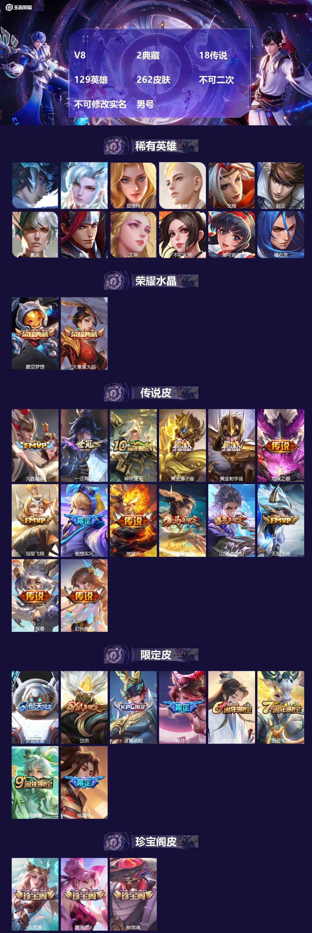 王者荣耀账号安卓QQ[24494615]V8 2典藏 18传说 129英雄 262皮肤 不可二次 不可修改实名 男号 
