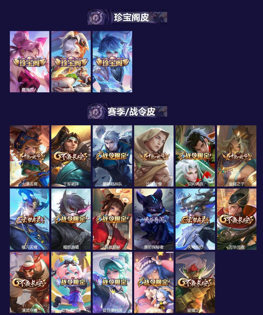 WZQM4550753王者荣耀账号详情图4