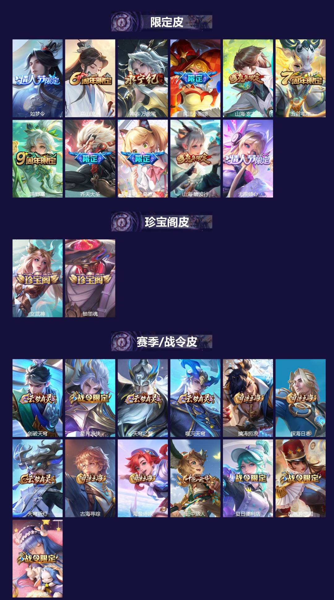 WZQM4551070王者荣耀账号详情图3 WZQM4551070王者荣耀账号详情图3