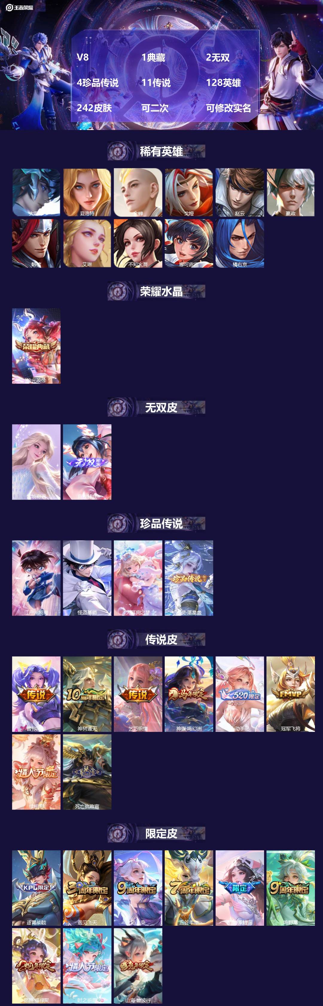 王者荣耀账号安卓QQV8 1典藏 2无双 4珍品传说 11传说 128英雄 242皮肤 可二次 可修改实名 女号 
【英