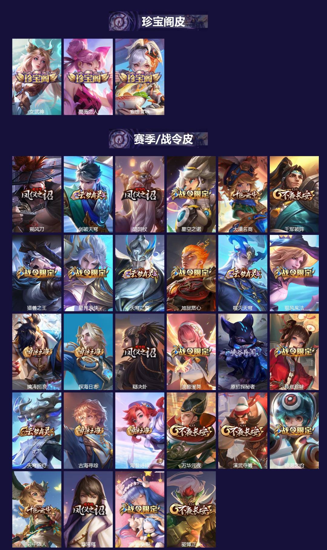 WZQM4551392王者荣耀账号详情图3 WZQM4551392王者荣耀账号详情图3