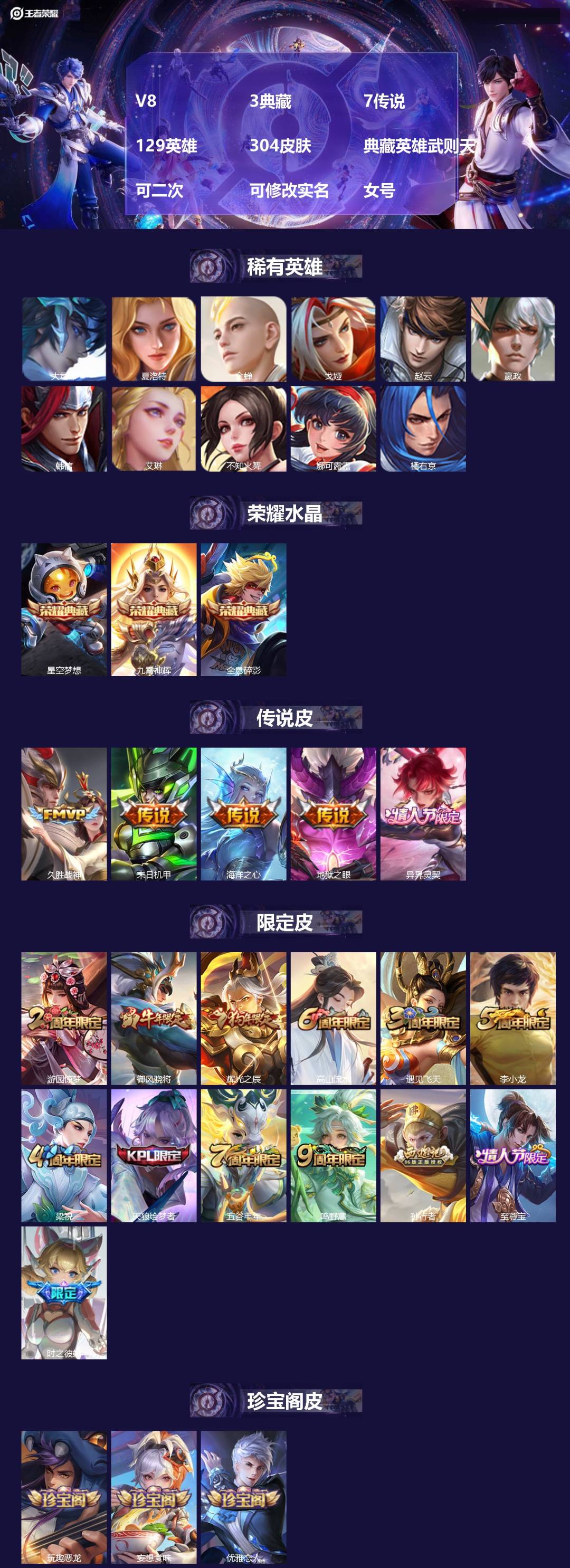王者荣耀账号安卓QQ[24524823]V8 3典藏 7传说 129英雄 304皮肤 典藏英雄武则天 可二次 可修改实名