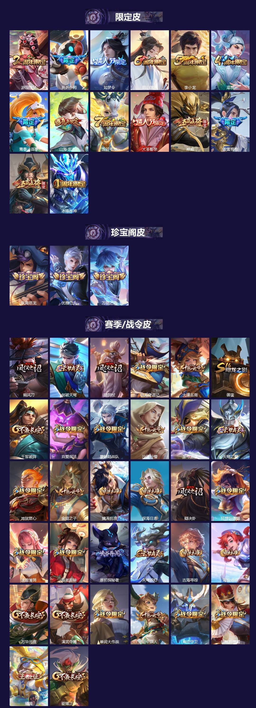 WZQM4551686王者荣耀账号详情图3 WZQM4551686王者荣耀账号详情图3