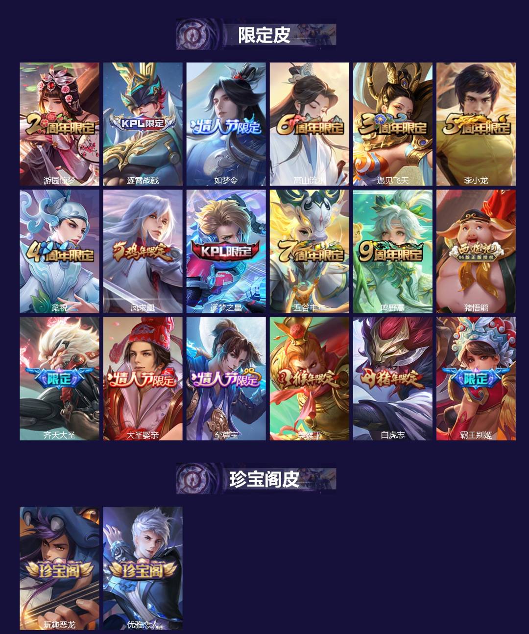 WZQM4551836王者荣耀账号详情图3