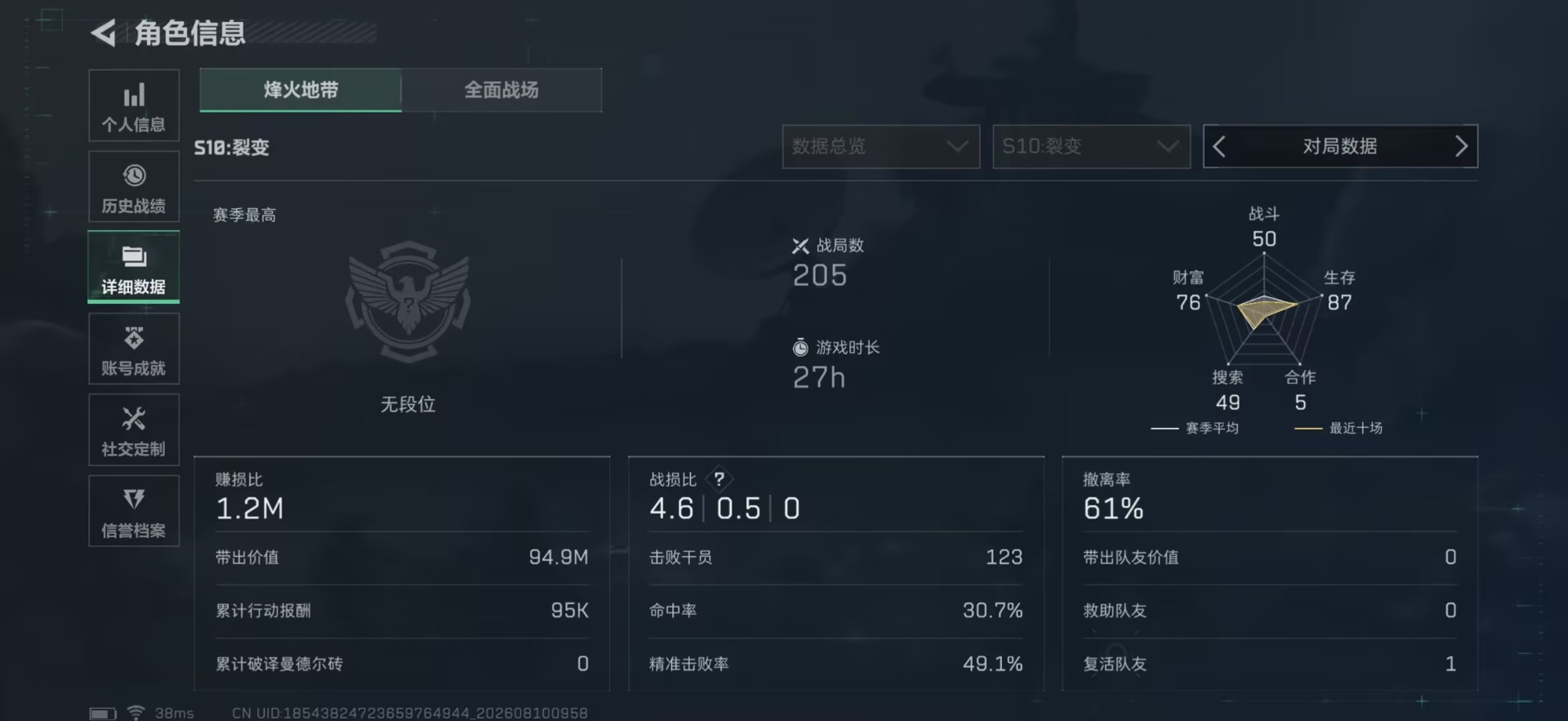 SJZQM4235634三角洲行动账号详情图5 SJZQM4235634三角洲行动账号详情图5