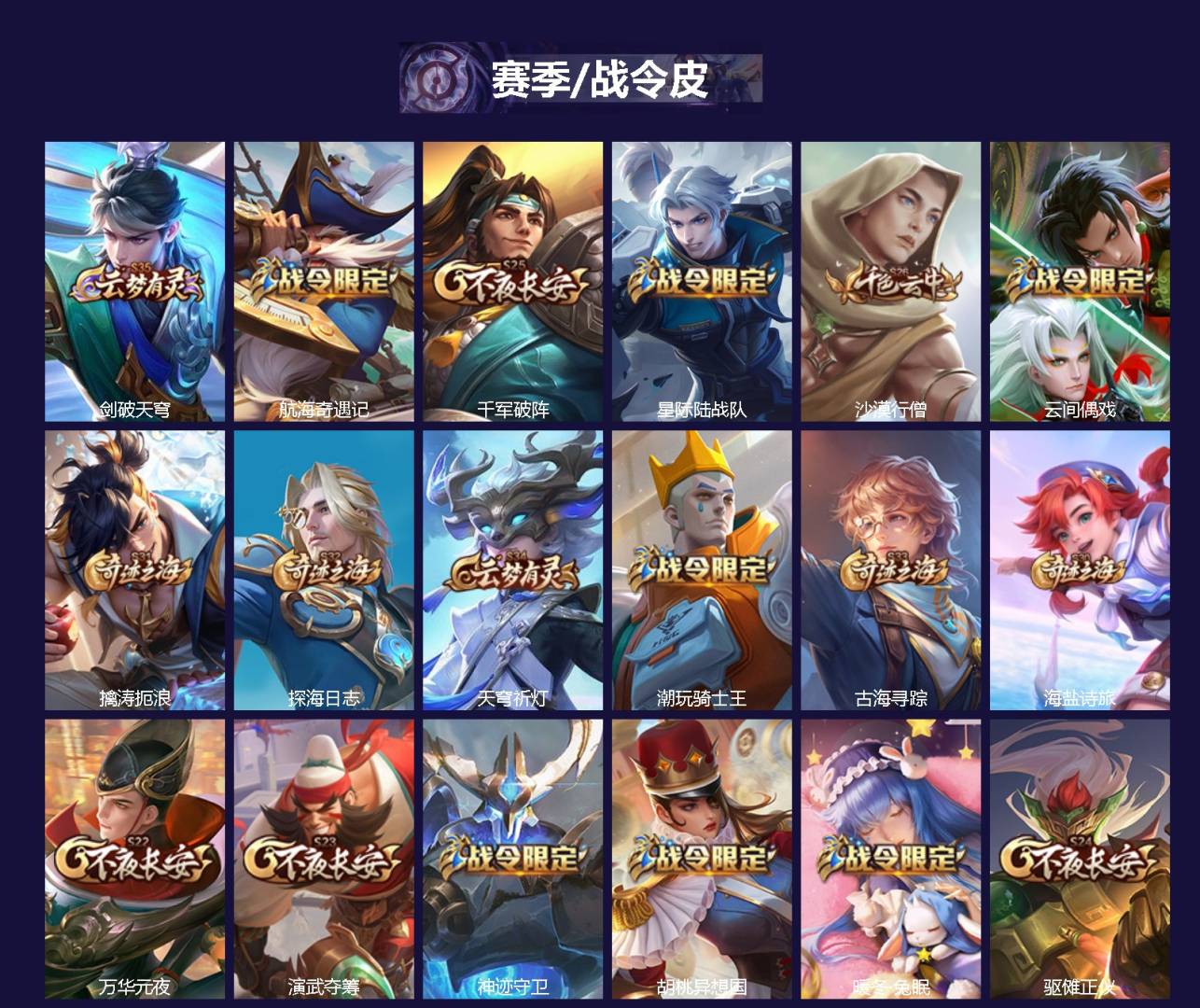 WZQM4552950王者荣耀账号详情图3