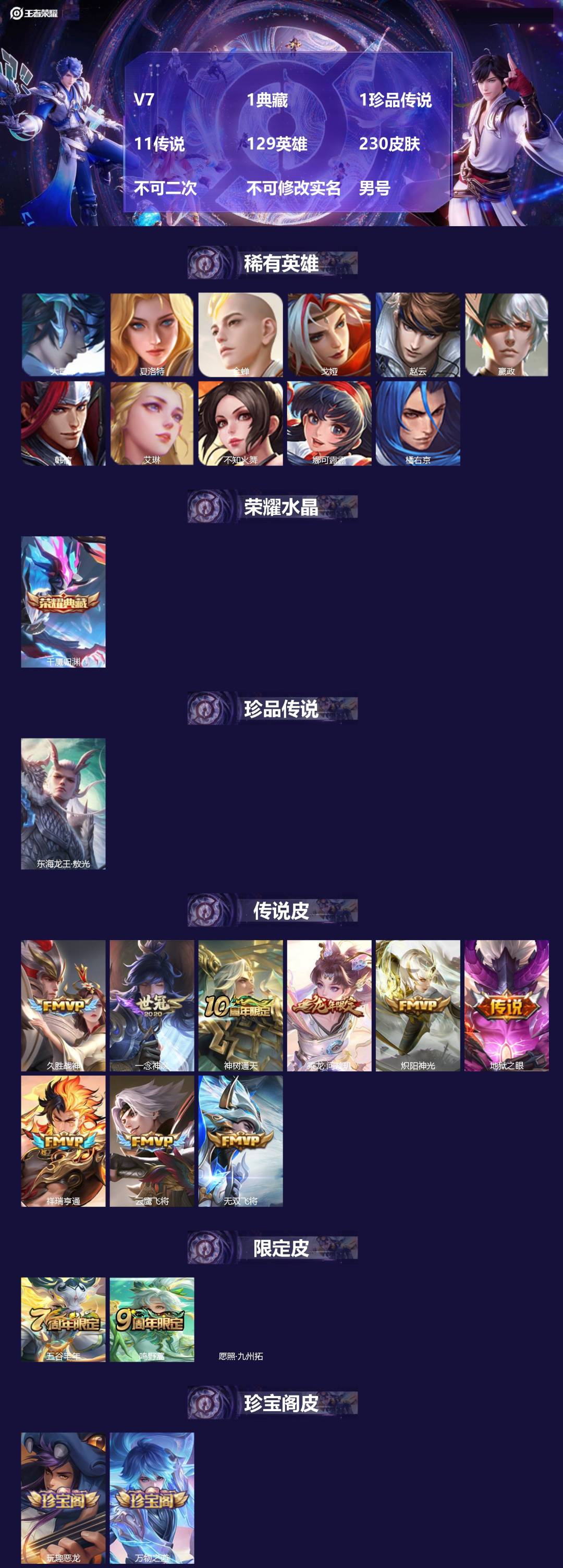 王者荣耀账号安卓QQV7 1典藏 1珍品传说 11传说 129英雄 230皮肤 不可二次 不可修改实名 男号 
【英雄全