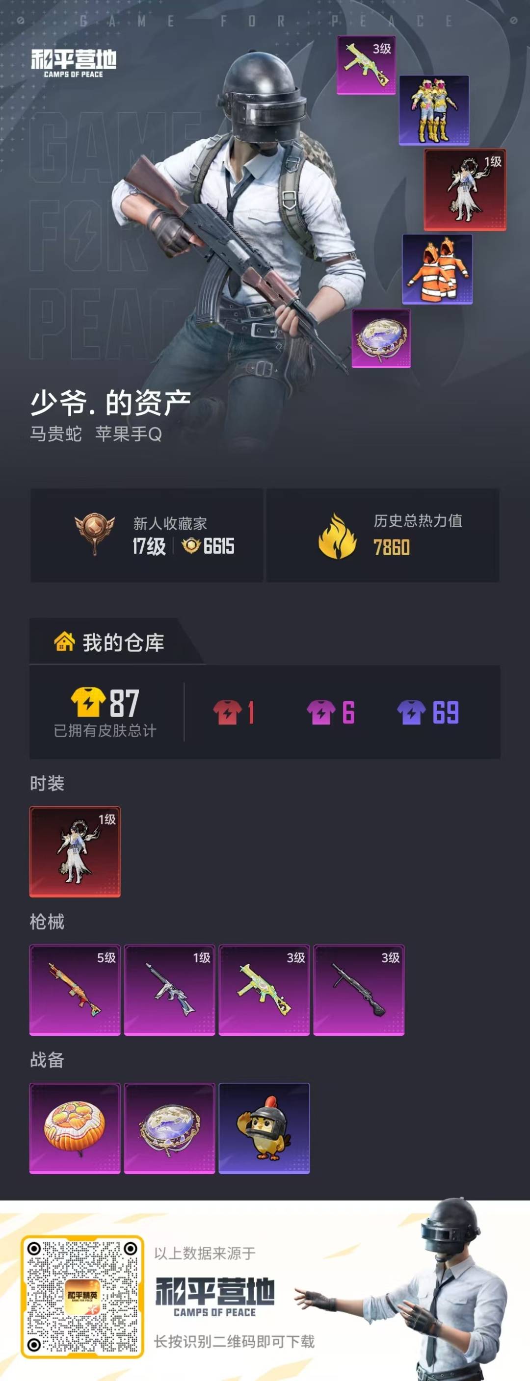 HPQM4390822和平精英账号详情图5 HPQM4390822和平精英账号详情图5