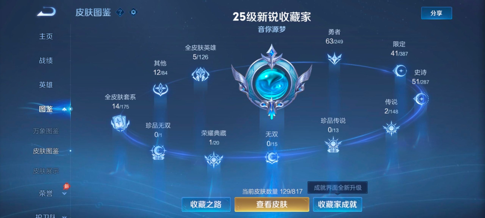 WZMMN4595856王者荣耀账号详情图7 WZMMN4595856王者荣耀账号详情图7