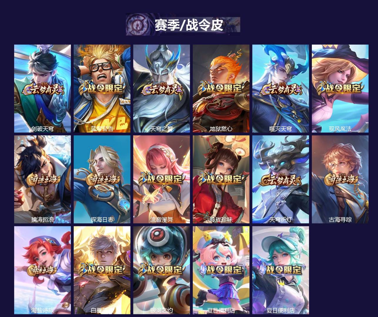 WZQM4555411王者荣耀账号详情图4 WZQM4555411王者荣耀账号详情图4