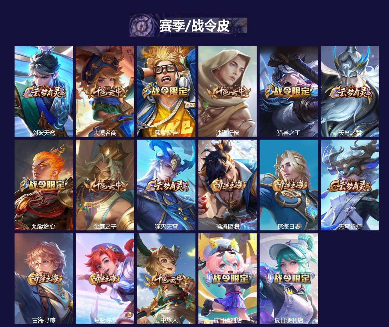 WZQM4555319王者荣耀账号详情图3 WZQM4555319王者荣耀账号详情图3