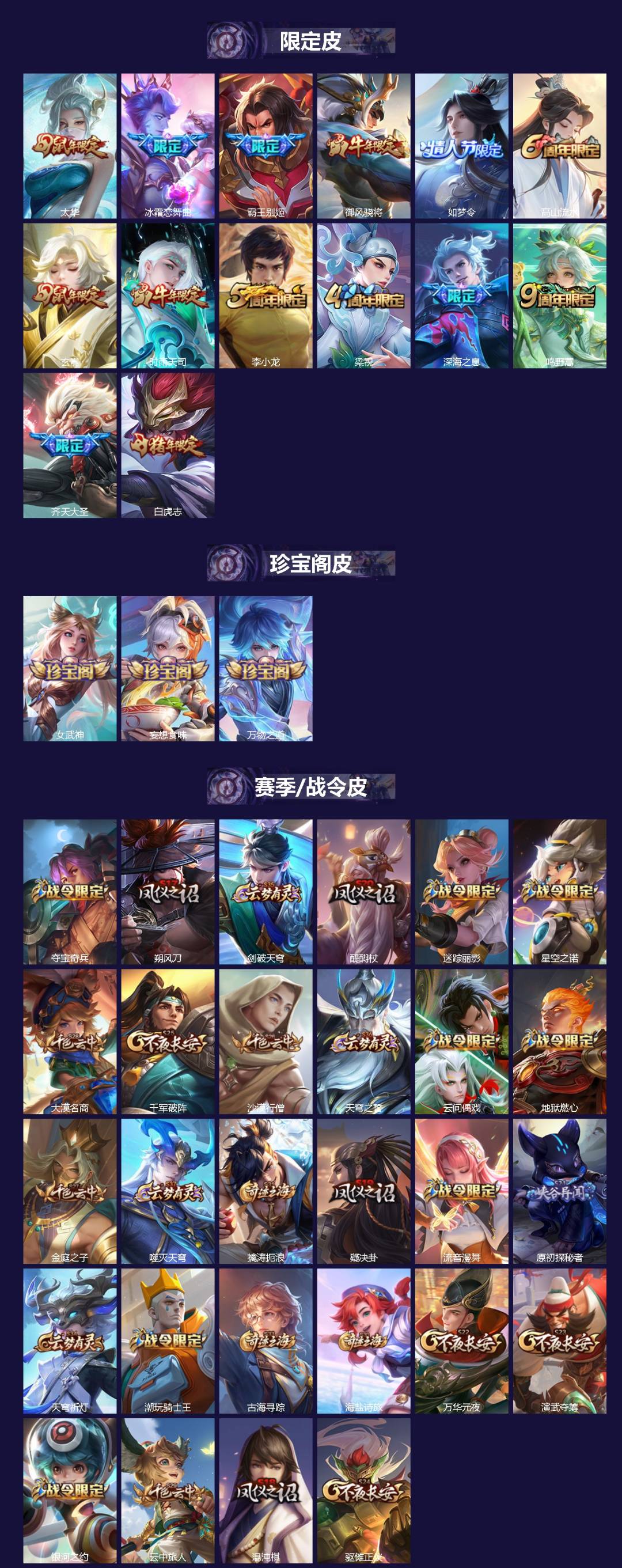 WZQM4555531王者荣耀账号详情图3 WZQM4555531王者荣耀账号详情图3