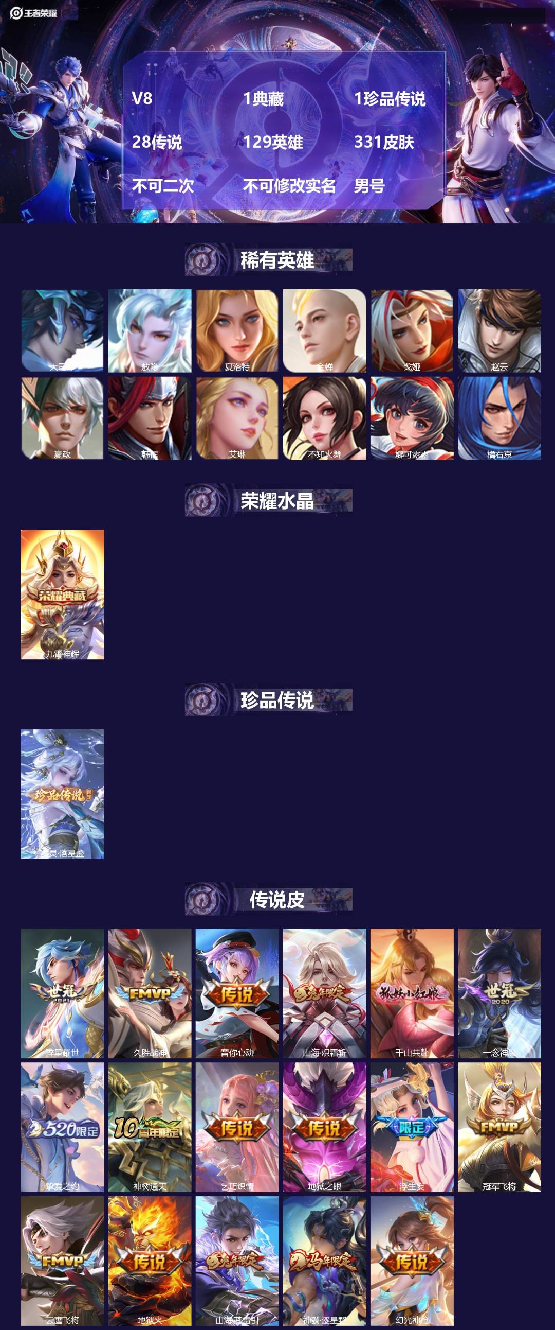 王者荣耀账号安卓QQV8 1典藏 1珍品传说 28传说 129英雄 331皮肤 不可二次 不可修改实名 男号 
【英雄全