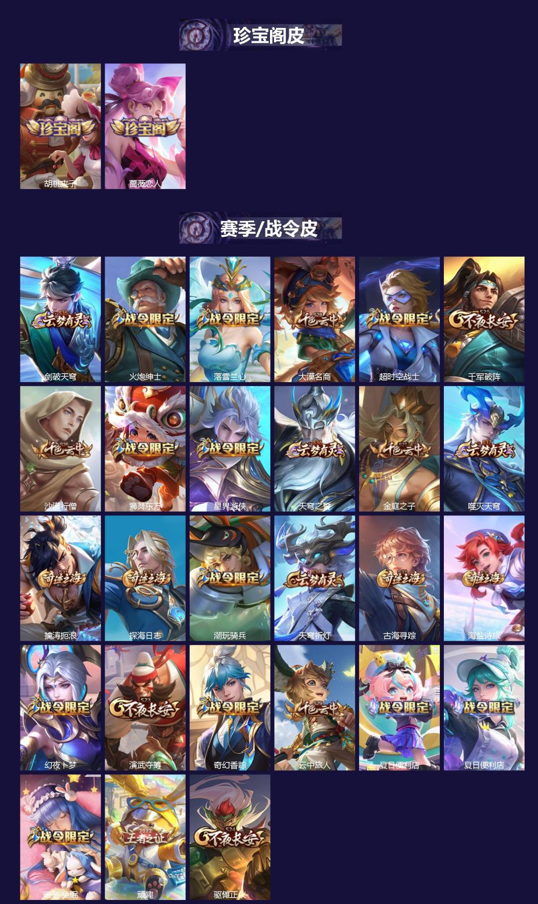 WZQM4555686王者荣耀账号详情图3 WZQM4555686王者荣耀账号详情图3