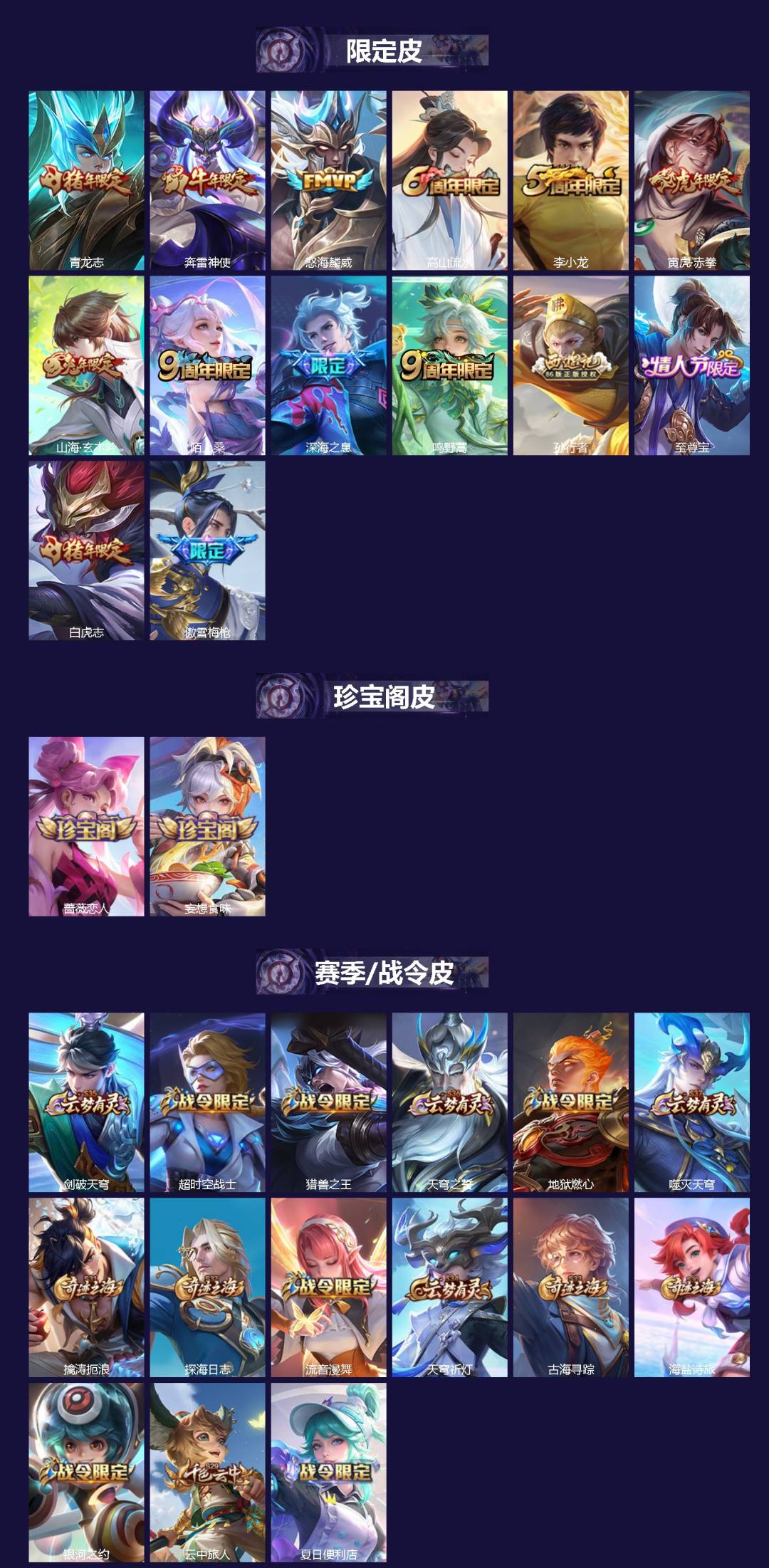 WZQM4556035王者荣耀账号详情图3 WZQM4556035王者荣耀账号详情图3