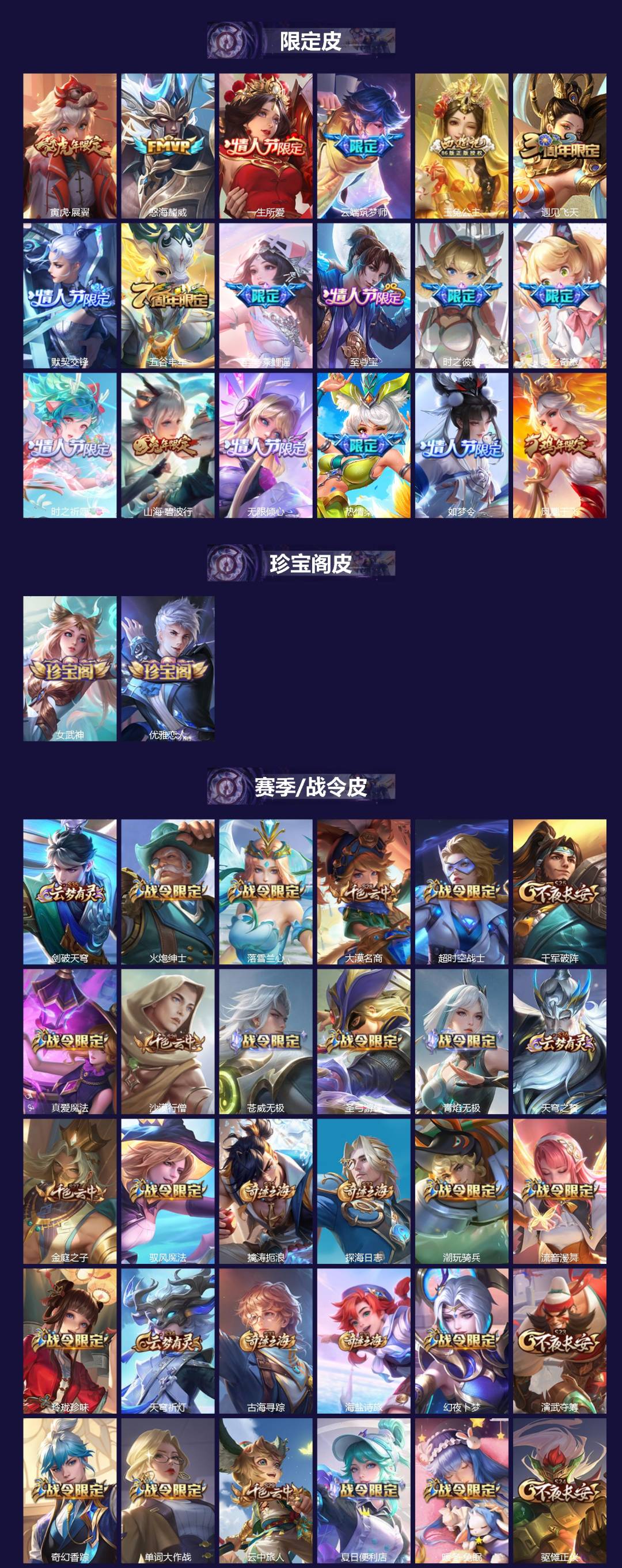 WZQM4556049王者荣耀账号详情图3