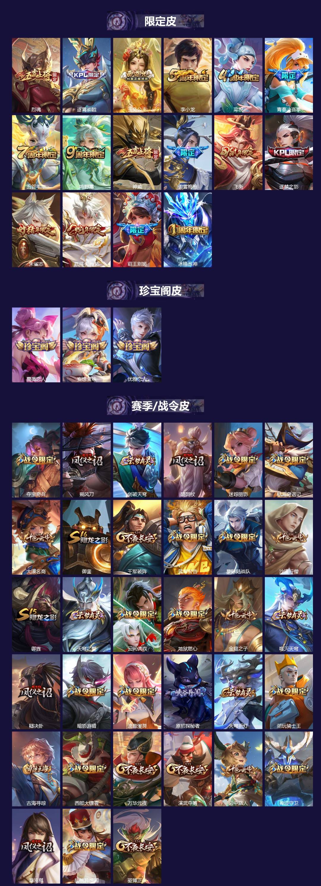 WZQM4556128王者荣耀账号详情图3