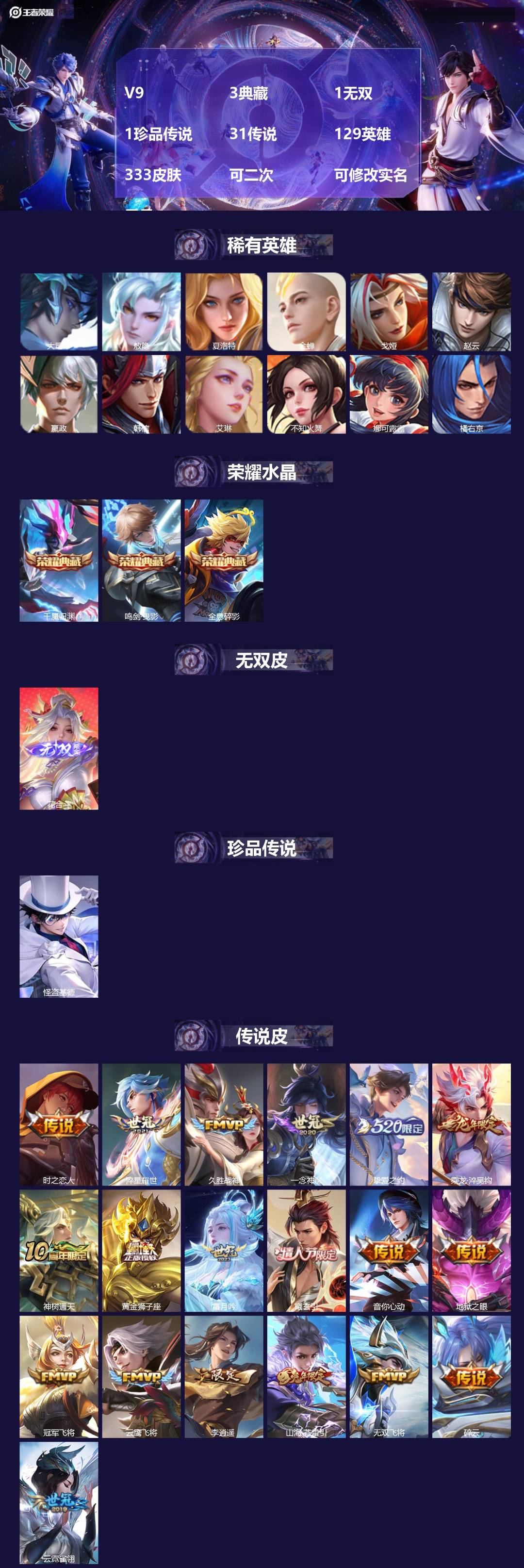 王者荣耀账号安卓QQ[24637858]V9 3典藏 1无双 1珍品传说 31传说 129英雄 333皮肤 可二次 可修