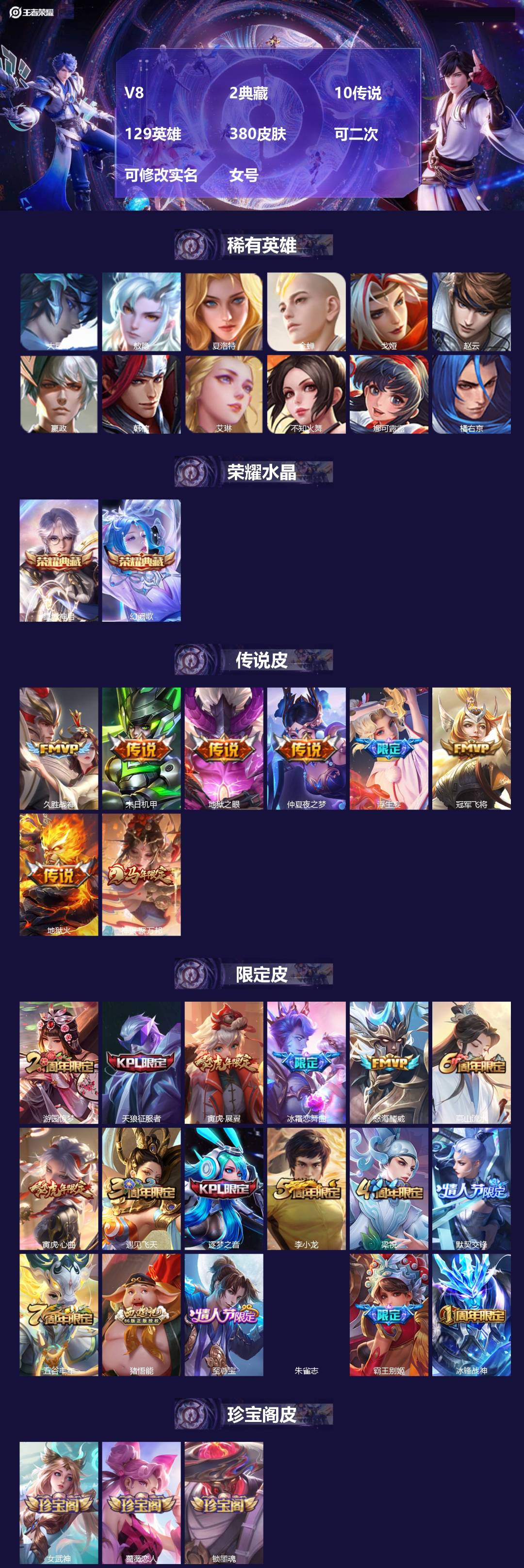 王者荣耀账号安卓QQ[24669422]V8 2典藏 10传说 129英雄 380皮肤 可二次 可修改实名 女号 
【英