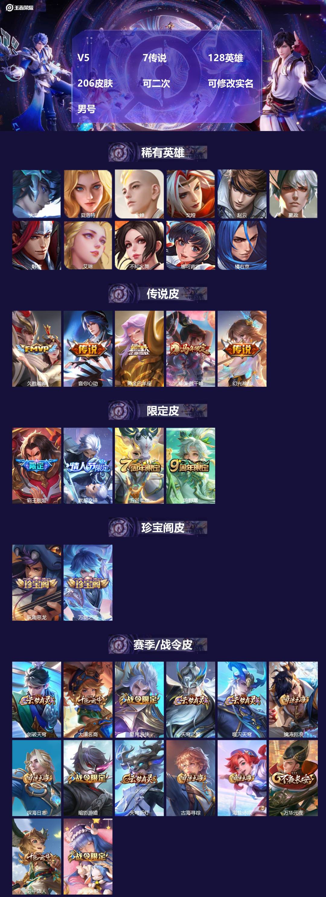 王者荣耀账号安卓QQ[24674416]V5 7传说 128英雄 206皮肤 可二次 可修改实名 男号 
【稀有英雄】大