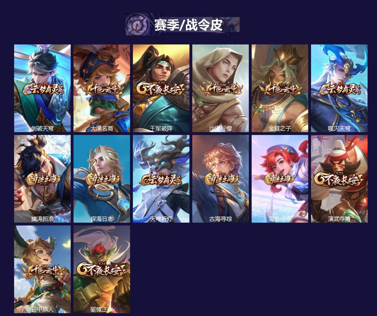 WZQM4558296王者荣耀账号详情图3