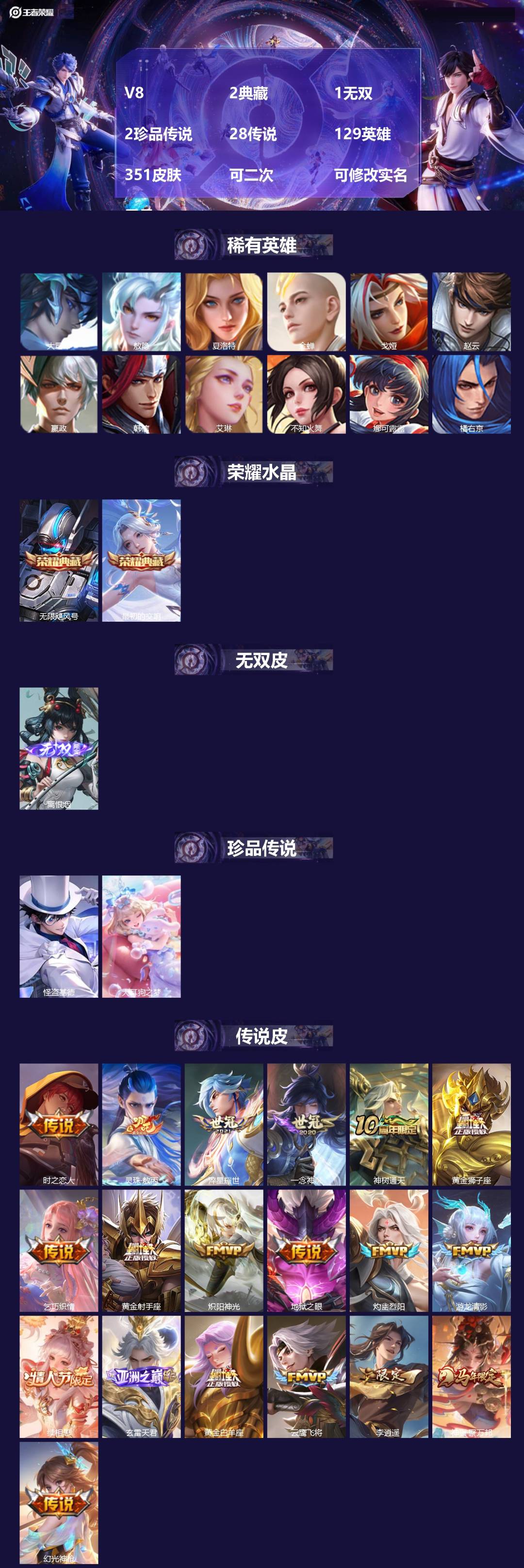 王者荣耀账号安卓QQV8 2典藏 1无双 2珍品传说 28传说 129英雄 351皮肤 可二次 可修改实名 男号 
【英