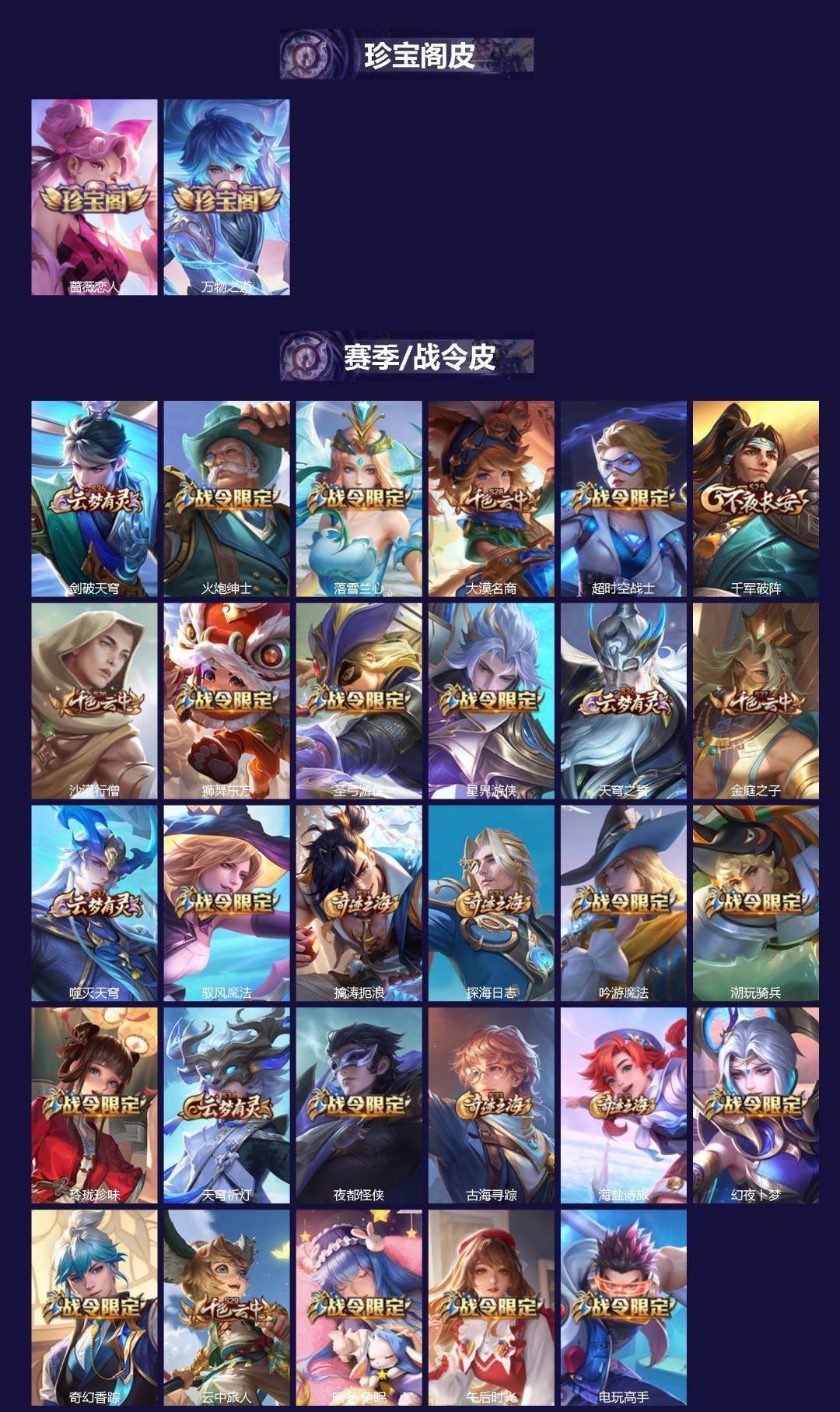 WZQM4558501王者荣耀账号详情图3 WZQM4558501王者荣耀账号详情图3