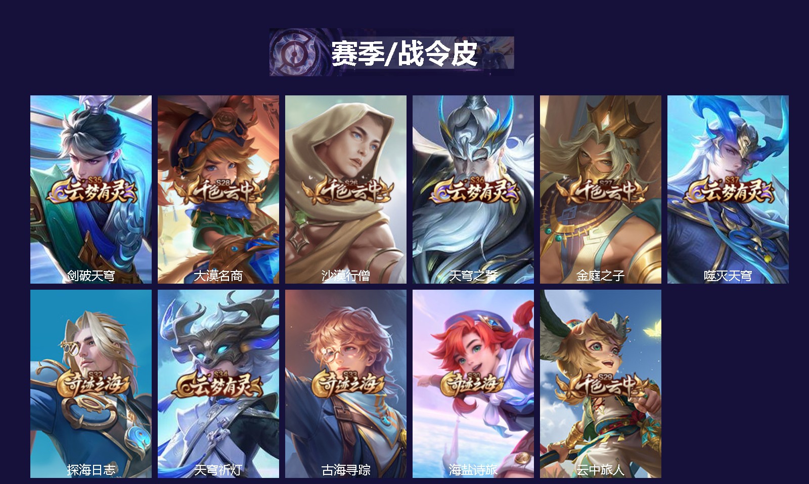 WZQM4558685王者荣耀账号详情图3