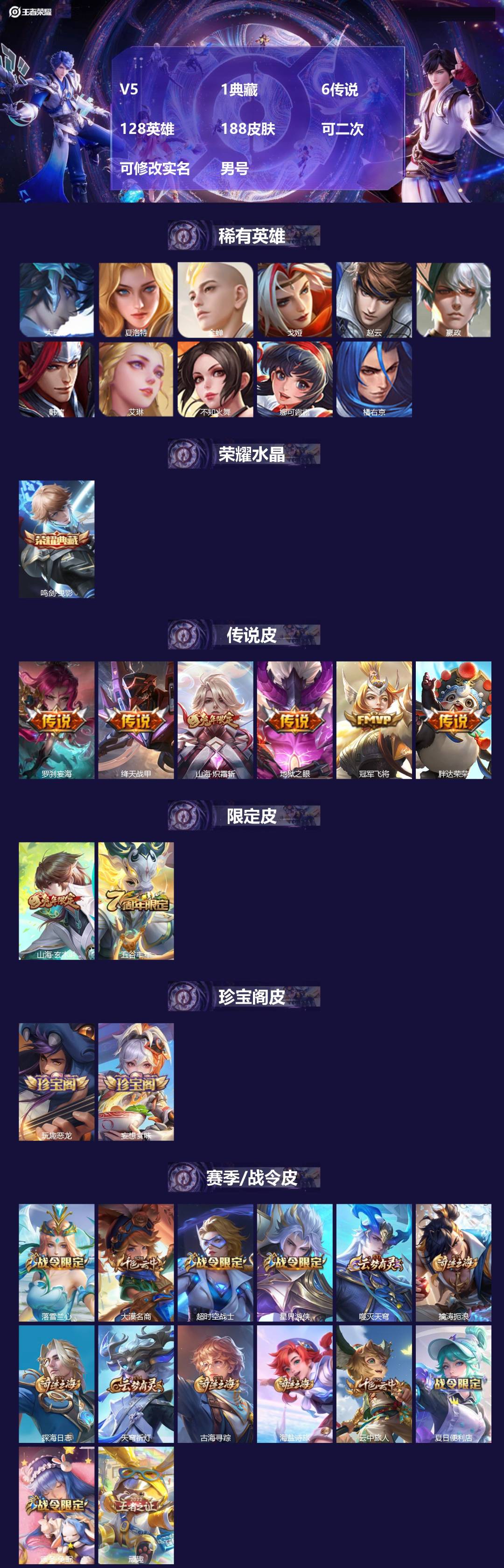 王者荣耀账号苹果QQ[24710141]V5 1典藏 6传说 128英雄 188皮肤 可二次 可修改实名 男号 
【英雄