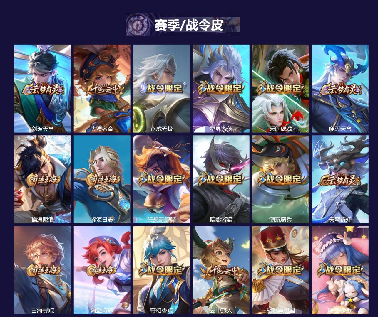WZQM4560215王者荣耀账号详情图4 WZQM4560215王者荣耀账号详情图4