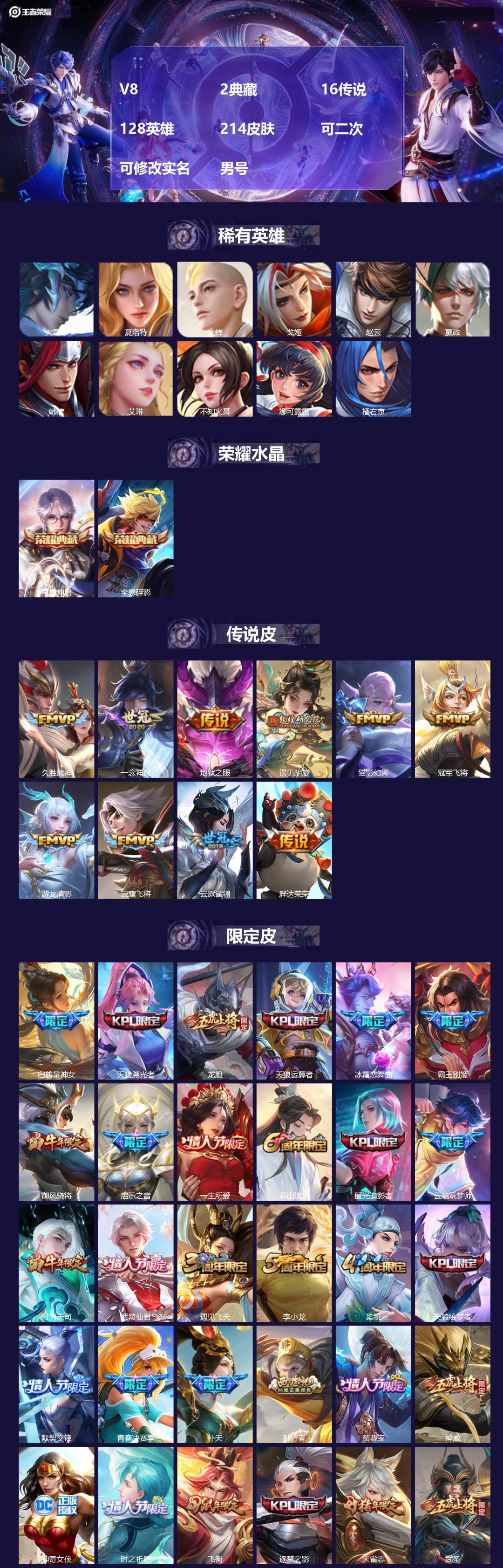 王者荣耀账号安卓QQ[24775800]V8 2典藏 16传说 128英雄 214皮肤 可二次 可修改实名 男号 
【稀
