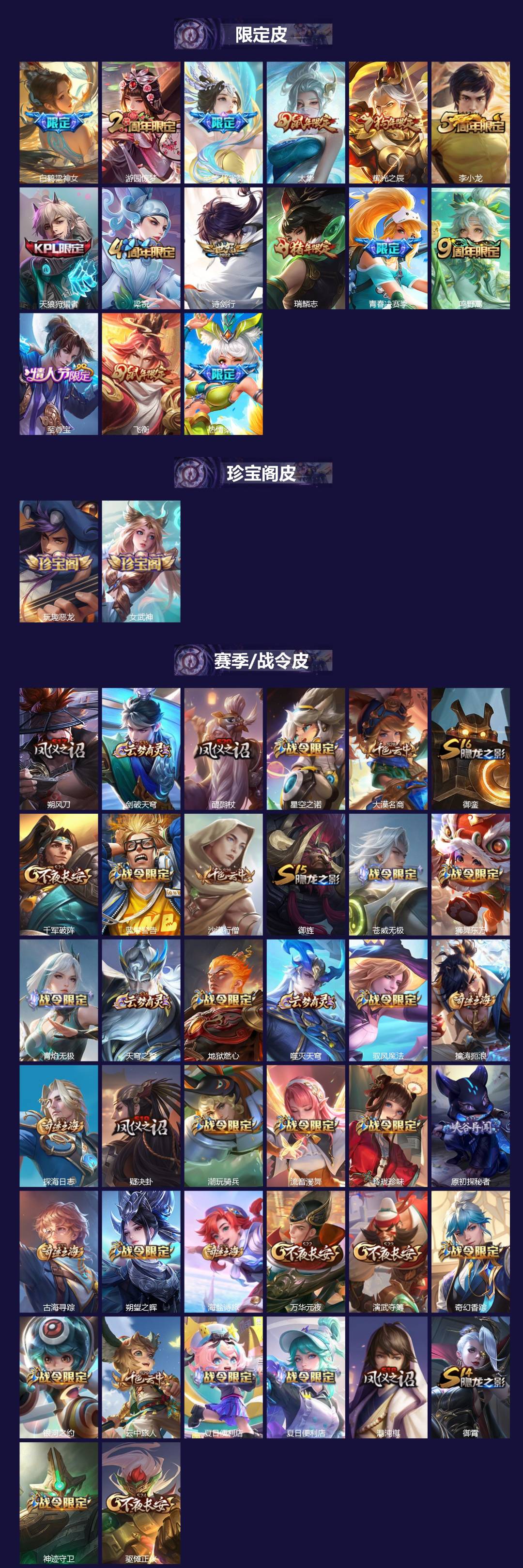 WZQM4562540王者荣耀账号详情图3 WZQM4562540王者荣耀账号详情图3