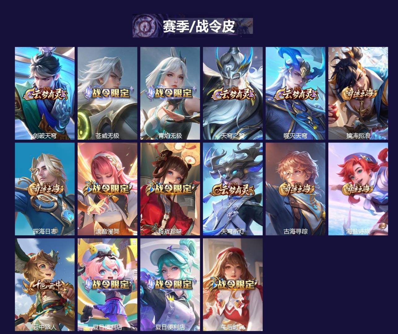 WZQM4564377王者荣耀账号详情图3 WZQM4564377王者荣耀账号详情图3